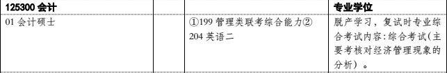 2016清華大學MPAcc招生簡章雙證班