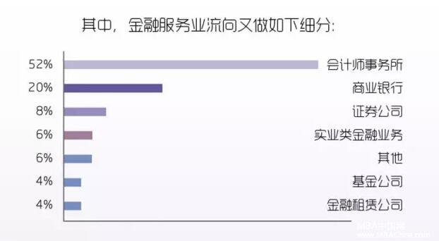 對外經(jīng)濟(jì)貿(mào)易大學(xué)會計(jì)碩士（MPAcc）招生簡章