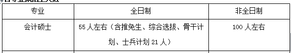 人數.png