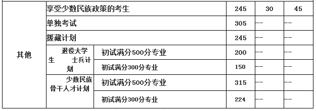 西財(cái)2.png