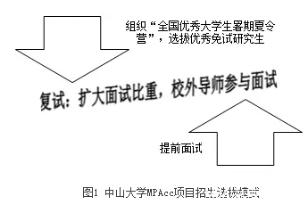 【培養(yǎng)經(jīng)驗(yàn)】擷取中西菁華，踐行創(chuàng)新精神，作育會計(jì)精英——中山大學(xué)培養(yǎng)經(jīng)驗(yàn)總結(jié)