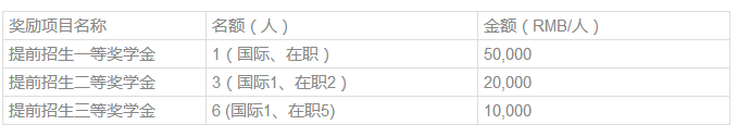 獎學金1.png