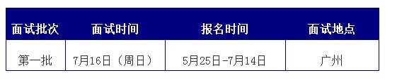 廣東財經大學2018MBA提前面試時間