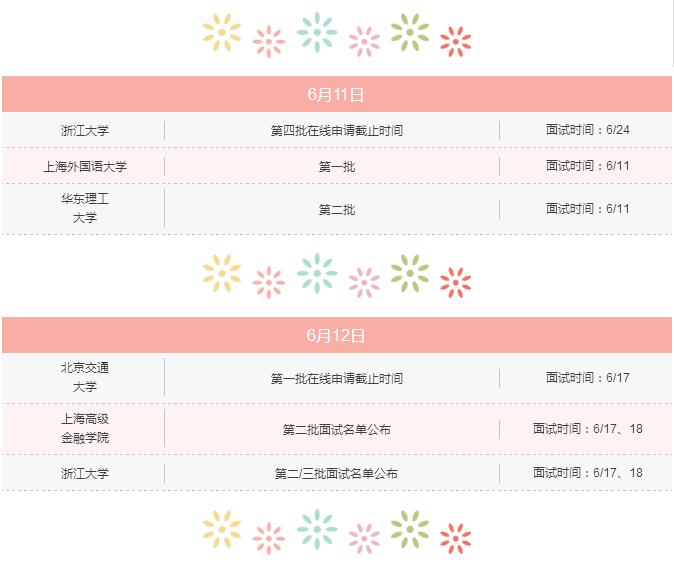 6月上旬，你不可錯過的MBA院校招生信息！