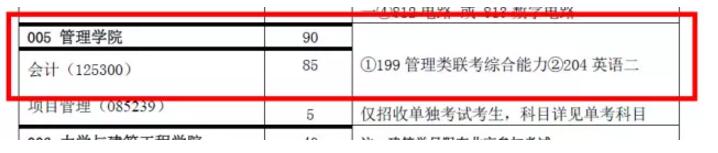 中國礦業(yè)大學(北京)2018年會計碩士MPAcc招生簡章