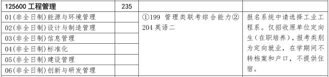 2018年清華大學(xué)工程管理碩士MEM招生簡(jiǎn)章