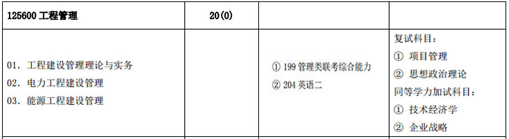 2018年華北電力大學（北京）MEM招生簡章