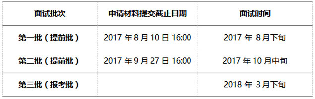 2018年清華大學MEM面試報名說明