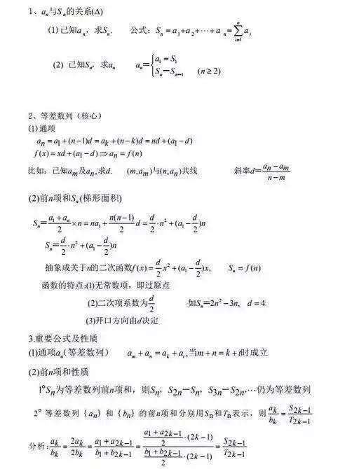 你一定會用的MBA聯考數學黃金公式