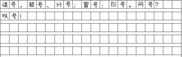 MBA寫作:管綜作文的標(biāo)點符號怎么占格?