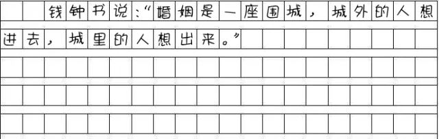 MBA寫作:管綜作文的標(biāo)點符號怎么占格?