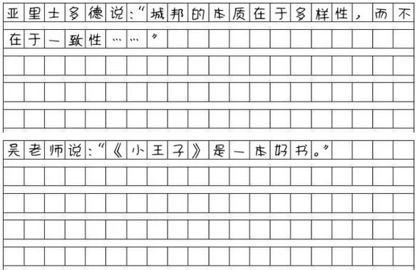 MBA寫作:管綜作文的標(biāo)點符號怎么占格?