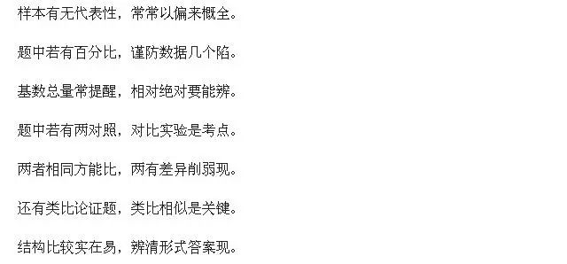 MBA邏輯技巧干貨總結，助你考前提分