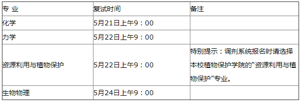 2021年MBA報考指南：17所考研界的985大學“常年招不滿”，擦線就能過！